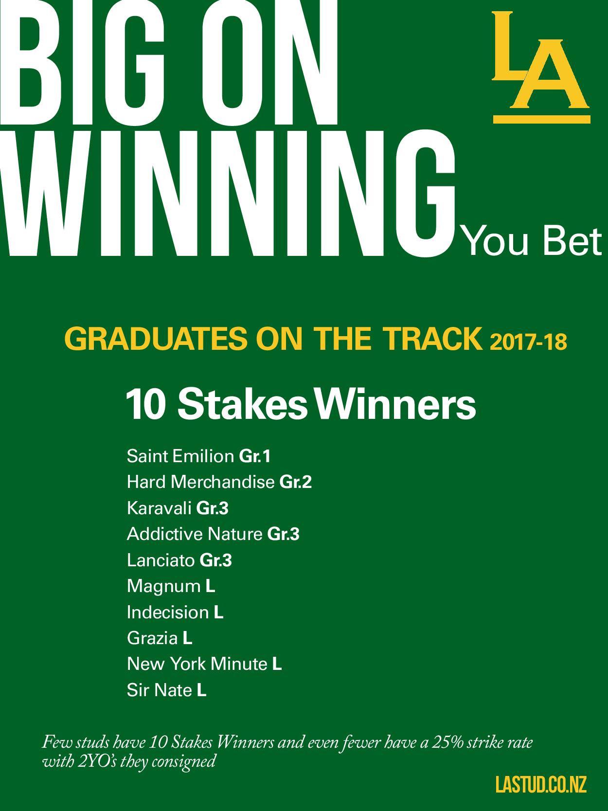 10 STAKES WINNERS 2017-18 LA BIG ON WINNING